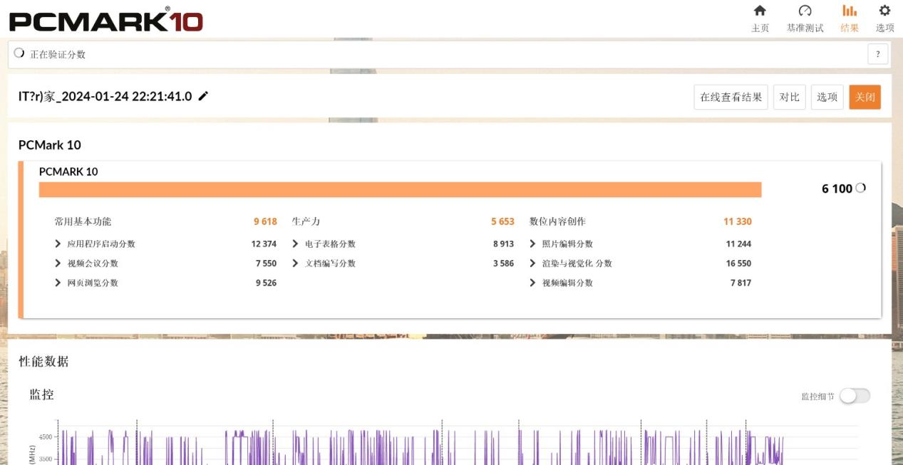 华硕Fearless Pro15 2024体验：RTX全能AI轻薄本 高购买价值