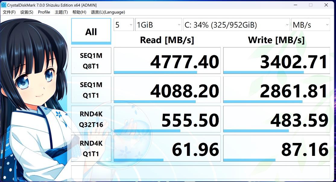 华硕Fearless Pro15 2024体验：RTX全能AI轻薄本 高购买价值