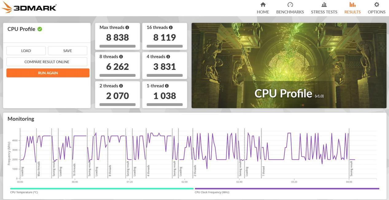 华硕Fearless Pro15 2024体验：RTX全能AI轻薄本 高购买价值