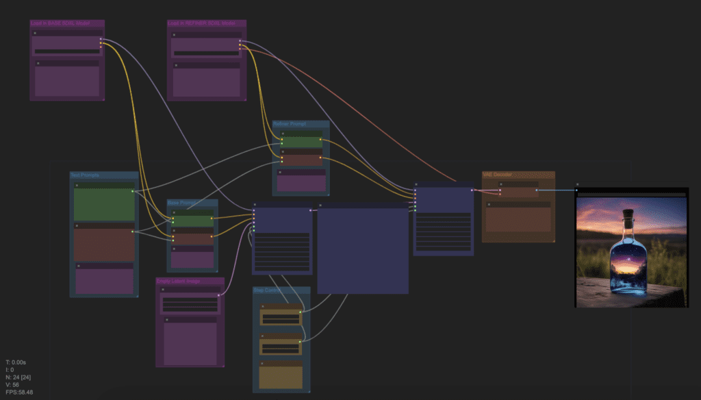 ComfyUI 稳定的 Diffusion XL 工作流程。